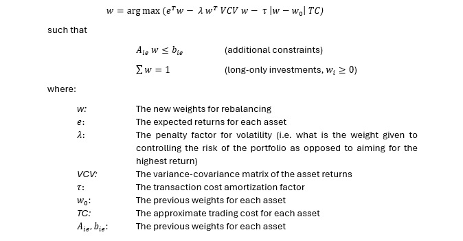Establish a framework for optimization using the Black Litterman equations