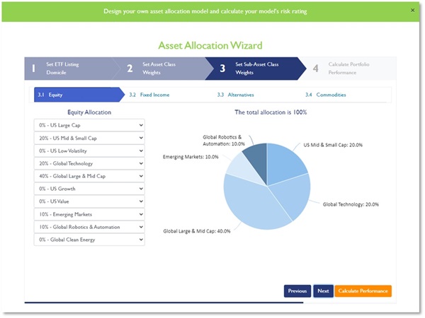 Equity allocation - ETF selection