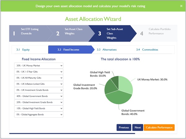 Fixed Income allocation - Bond ETF selection