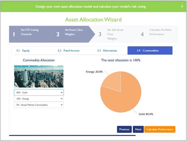 Commoditiy ETFs - Gold ETF or Broad Market ETF?